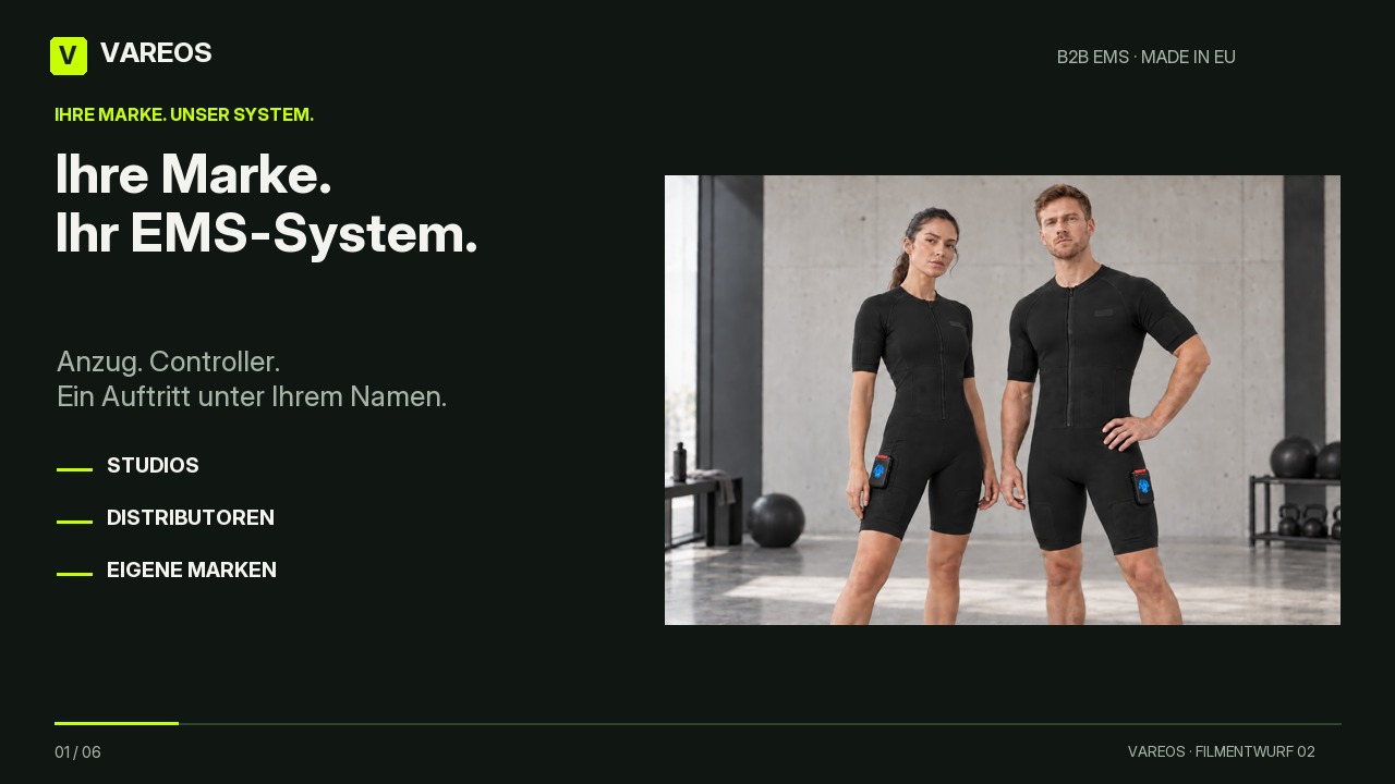 System in 60 Sekunden